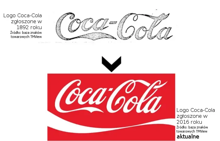 4.zmiana_coca-cola