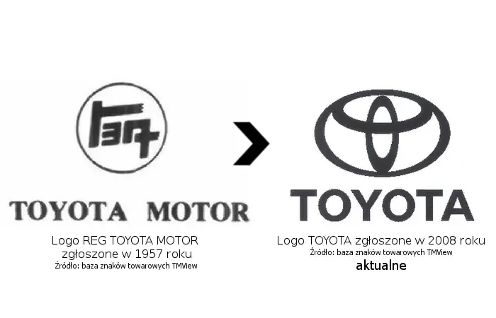 7.zmiana_toyota